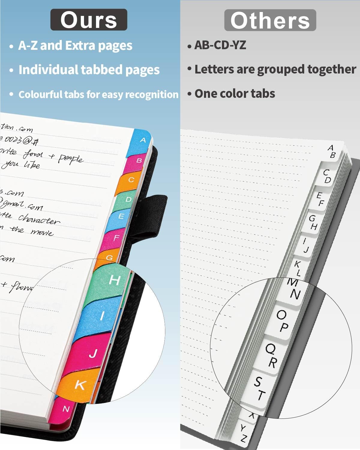 Small Password Keeper Book wit - Home Office Login reseña y precio