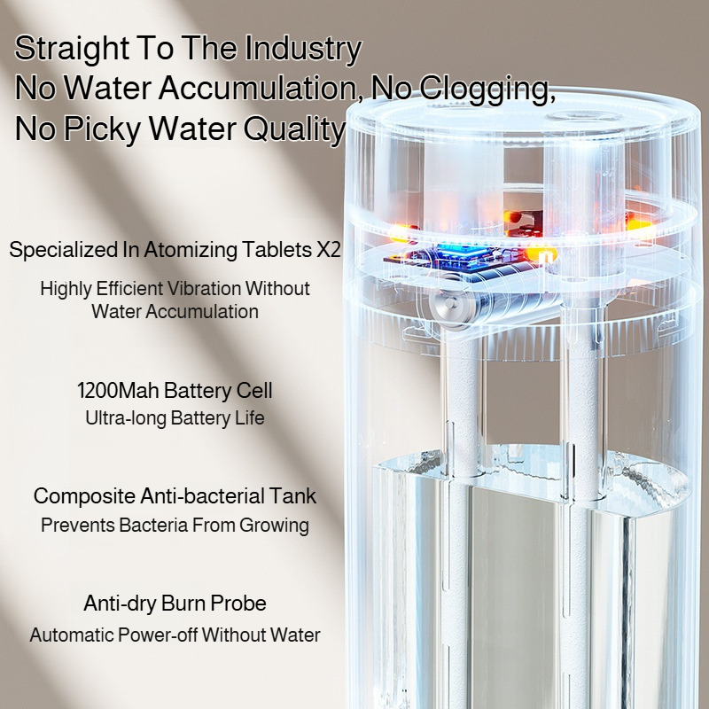 Dual Spray Mist Air Humidifier - Home Office With Two Desks reseña y precio