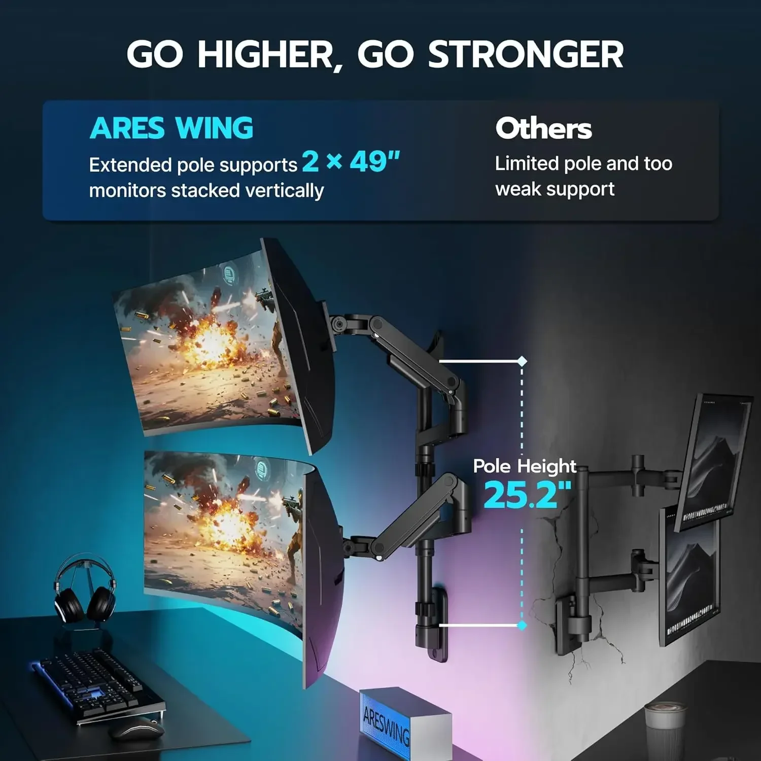 Dual Monitor Wall Mount for 17 - Monitor Arm Dual reseña y precio